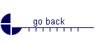 go back